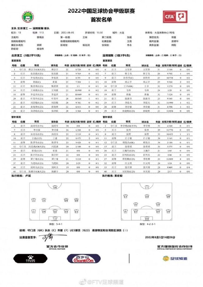 北京时间12月20日04:00，联赛杯1/4决赛，切尔西坐镇主场斯坦福桥球场迎战纽卡斯尔联的比赛，上半场巴迪亚西勒失误威尔逊单刀破门，恩佐伤退，半场结束，切尔西0-1纽卡。